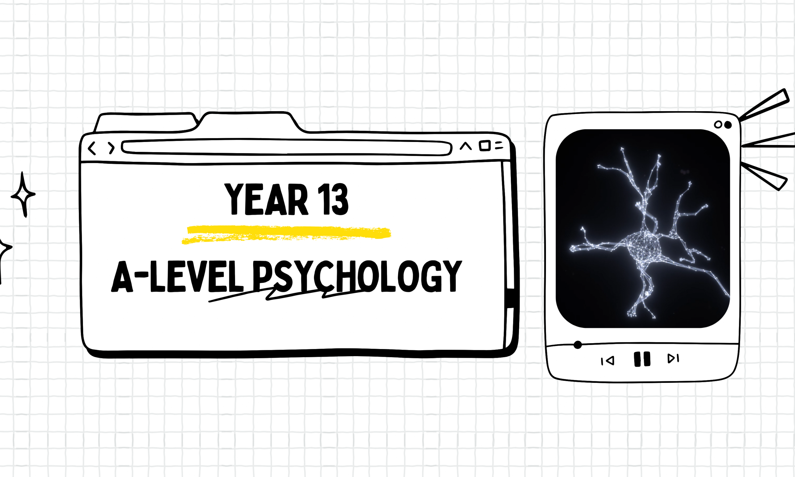 Year 13 AQA Psychology Ultimate pass – Full Access 2025/2026