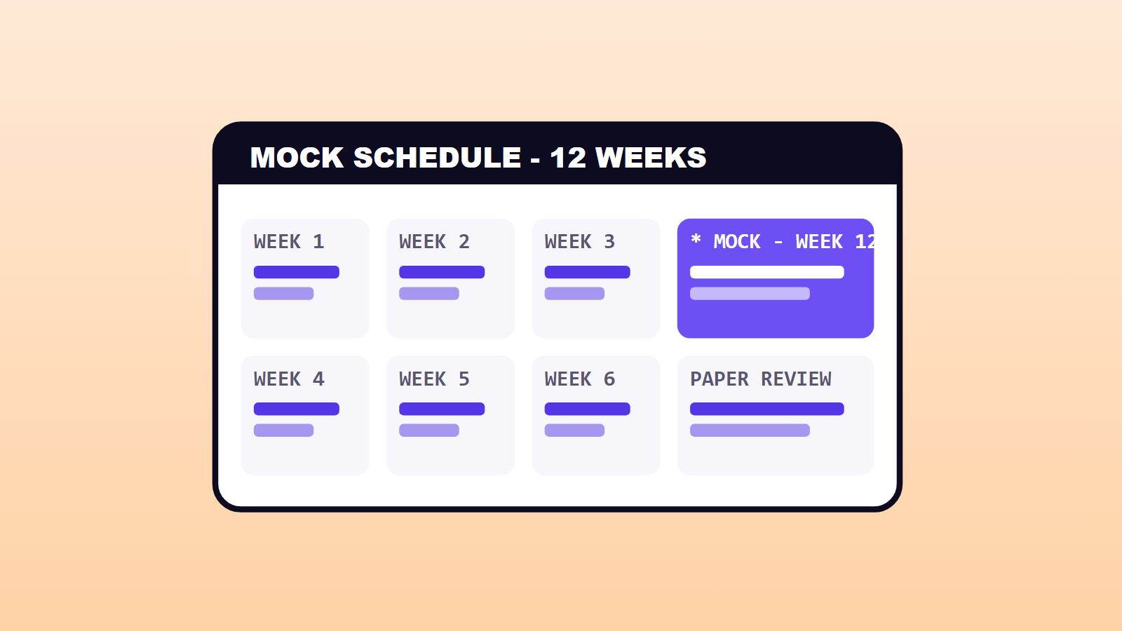 Year 12 AQA Psychology Mock Revision Course — Live Lessons + Platform