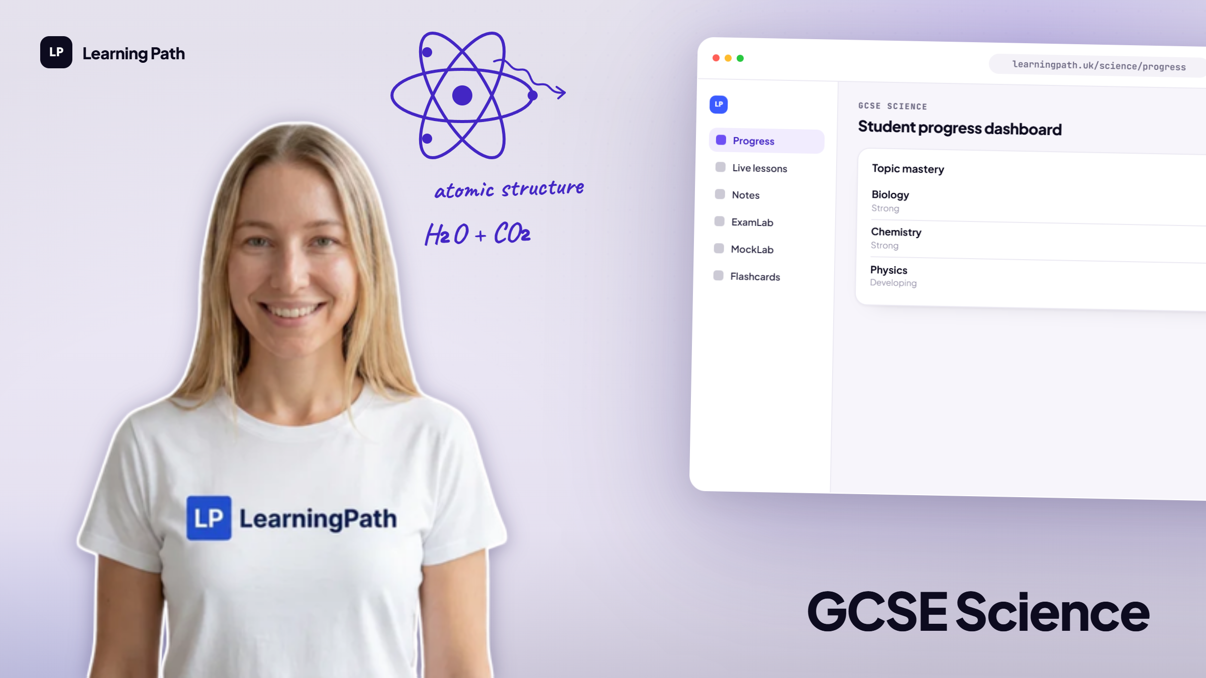 Science GCSE (Double Higher)