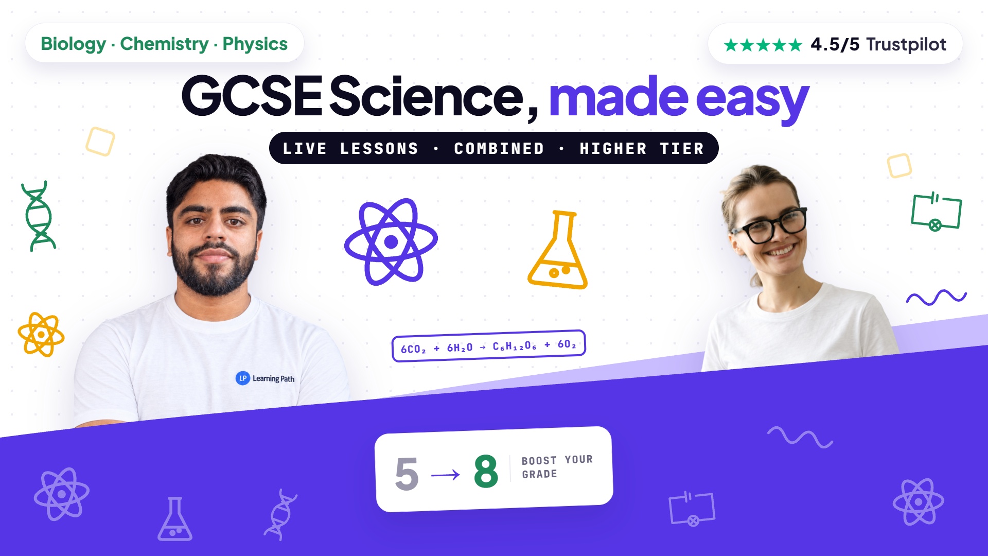 Learning Path GCSE Science tutors